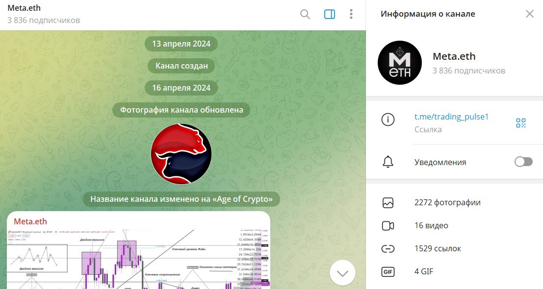 Информация по каналу в телеграме Meta.eth