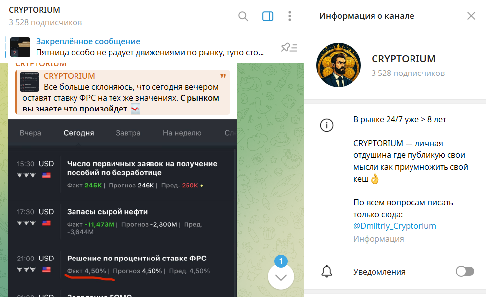 Описание проекта Telegram CRYPTORIUM с сигналами