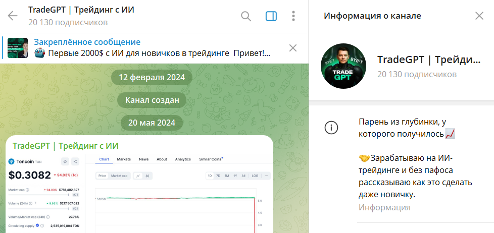 Сведения по каналу TradeGPT Трейдинг с ИИ