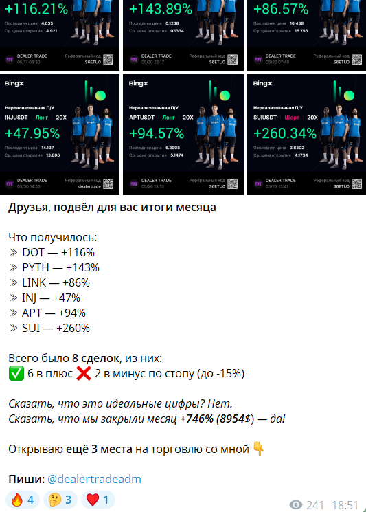 Статистика на канале в телеграмме Dealer Trade