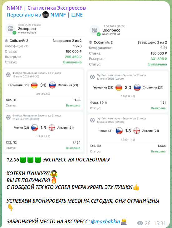 Статистика на канале Telegram NMNF LINE