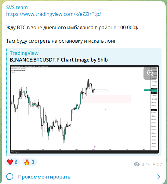 Бесплатный прогноз на канале в телеграме SVS team
