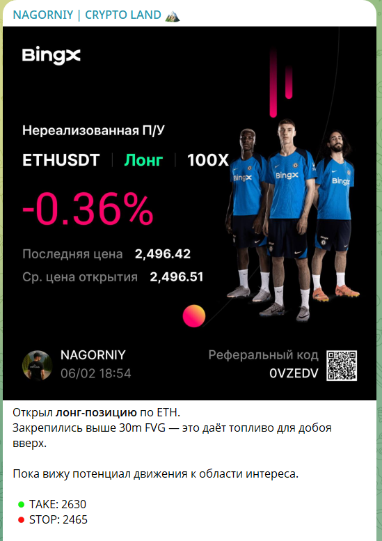 Бесплатный сигнал от трейдера Алексея Нагорного