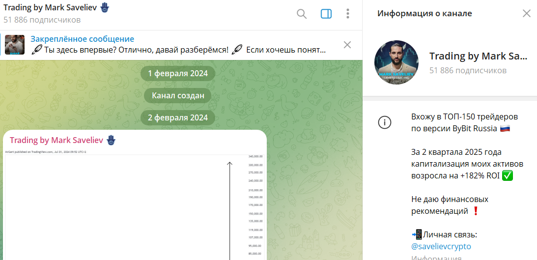 Дата создания канала Trading by Mark Saveliev