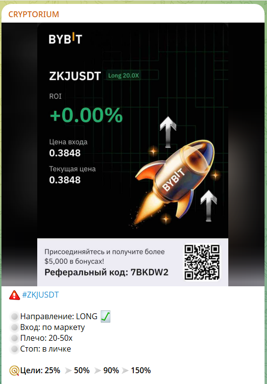 Прогнозы на канале Telegram CRYPTORIUM