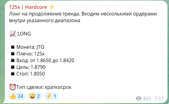 Бесплатный прогноз с проекта 125х Hardcore