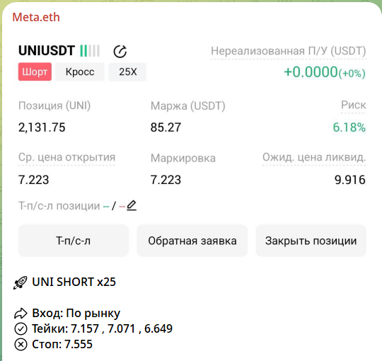 Бесплатный сигнал с проекта в телеграмме Meta.eth