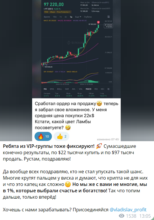 Закрытая группа Телеграм Крипта без паники