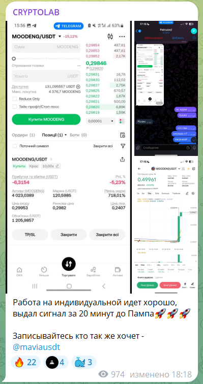 Совместная торговля с трейдером канала CRYPTOLAB