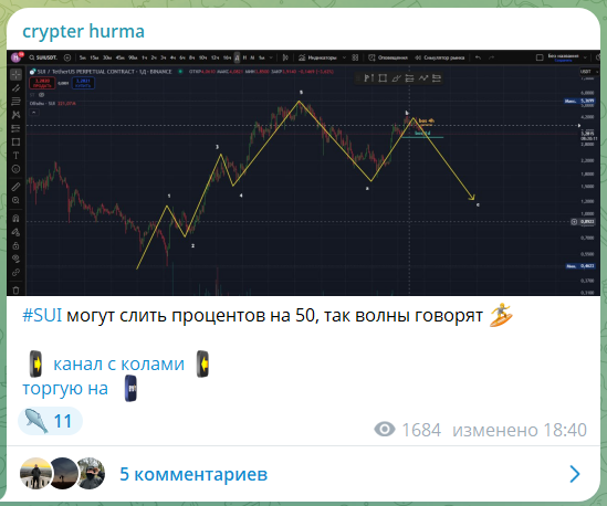 Бесплатный сигнал с канала в телеграме crypter hurma