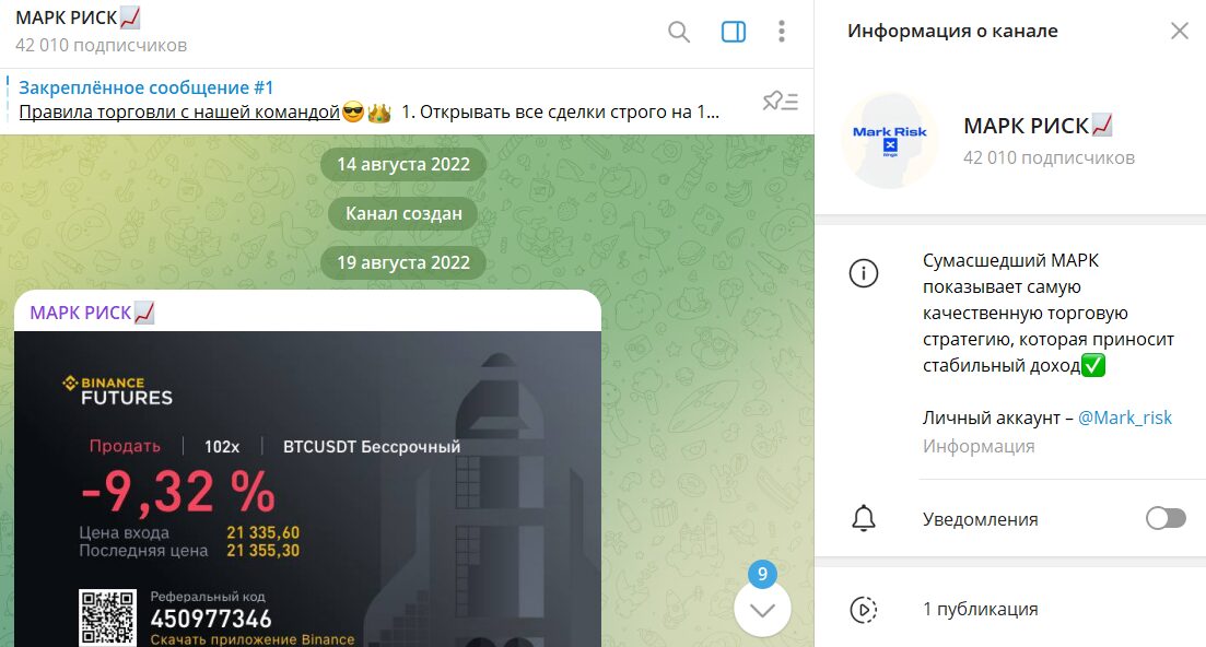 Дата основания канала в телеграмме Марк Риск