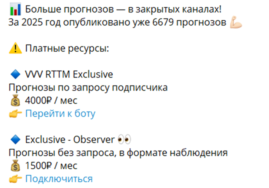 Стоимость подписок на канале в телеграме VENIVIDIVICI