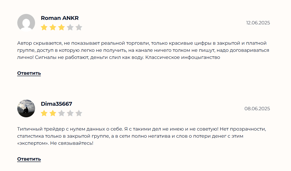 Отзывы о сигналах с канала в телеграмме CryptoGrad