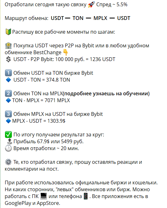 Бесплатная связка на канале в телеграмме Крипто Империя