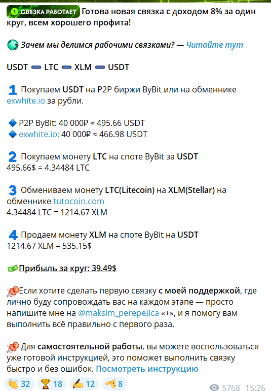 Бесплатная связка от трейдера Максима Перепелицы