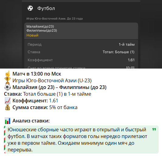 Бесплатная ставка на канале в телеграмме PROGNOZ MASTERA