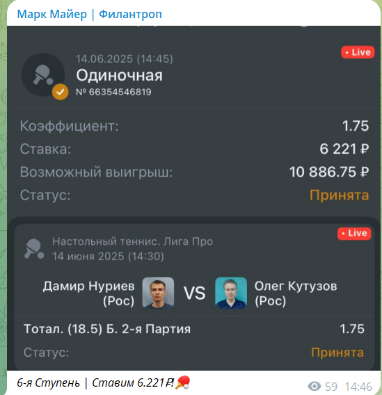 Бесплатная ставка на теннис от каппера Марка Майера