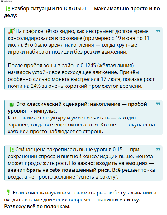 Бесплатные разборы монеты трейдером Денисом Пограшевым