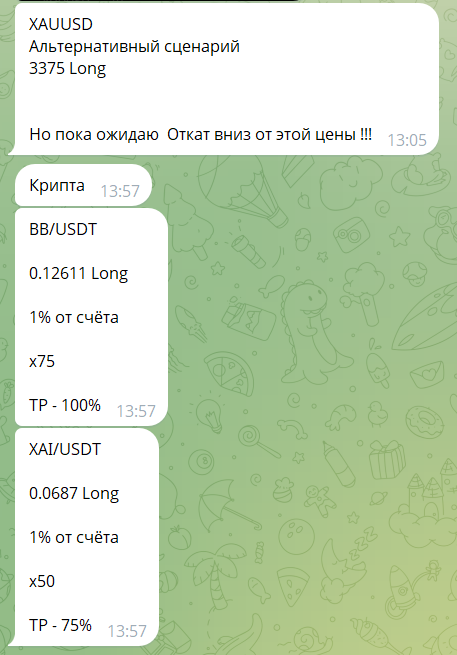 Бесплатные торговые рекомендации в боте Дмитрий FX