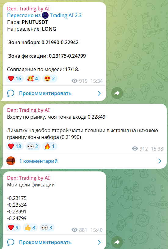Бесплатные торговые рекомендации на канале Den Trading by AI
