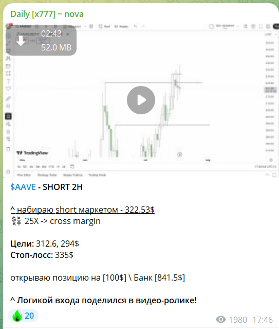 Бесплатный прогноз от трейдера Вечного Адама Adam_treiderr