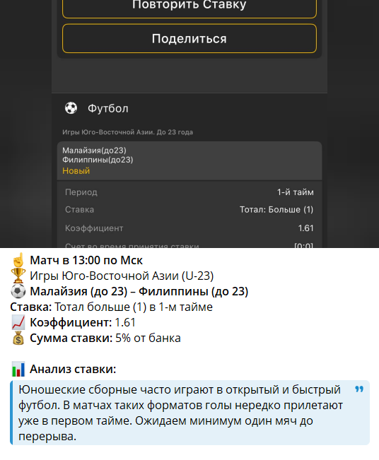 Бесплатный прогноз с канала Телеграм Фабрика экспрессов