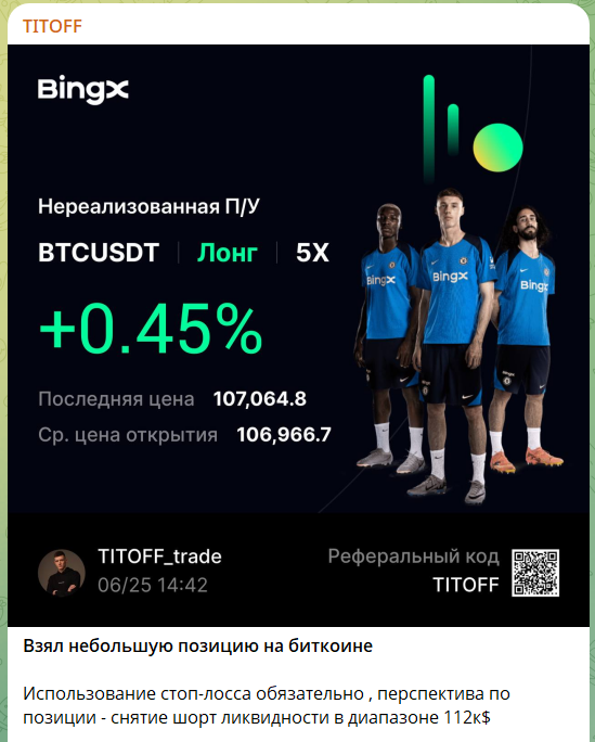 Бесплатный торговый сигнал с канала в телеграмме TITOFF