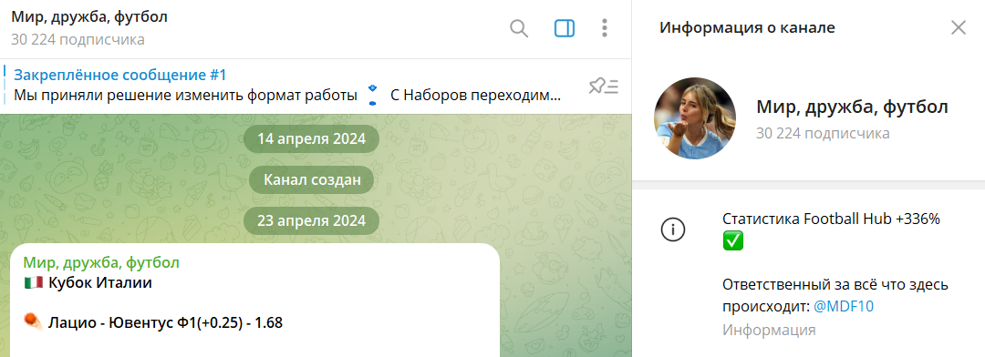 Дата создания канала в телеграмме Мир Дружба Футбол