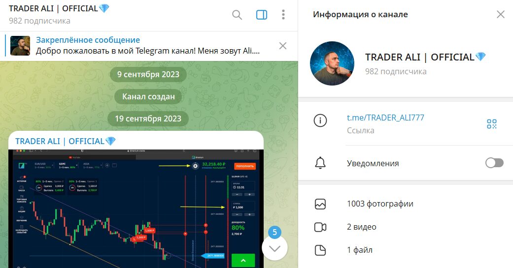 Дата создания канала Telegram TRADER ALI OFFICIAL
