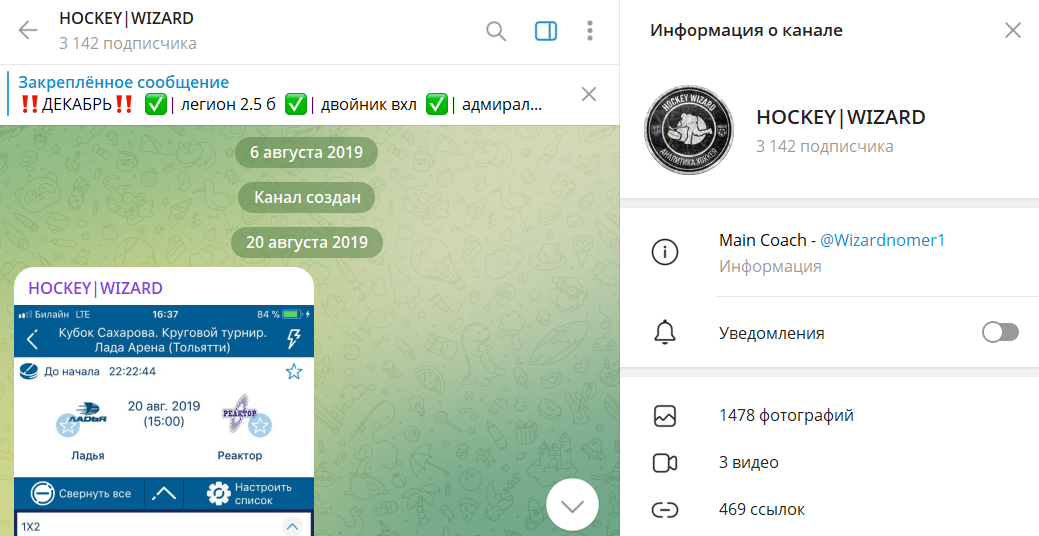 Общая информация по каналу Telegram HOCKEY WIZARD