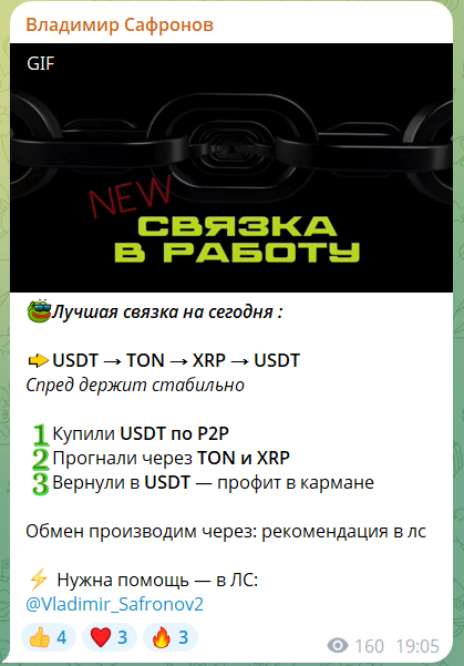 Актуальная связка на канале ТГ Владимир Сафронов