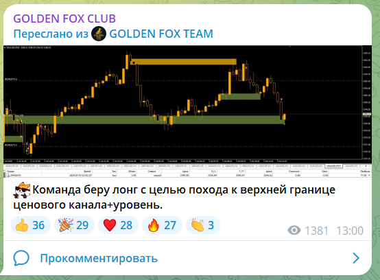 Бесплатный сигнал с канала TG GOLDEN FOX CLUB
