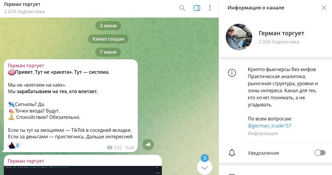 Информация по ресурсу ТГ Герман торгует