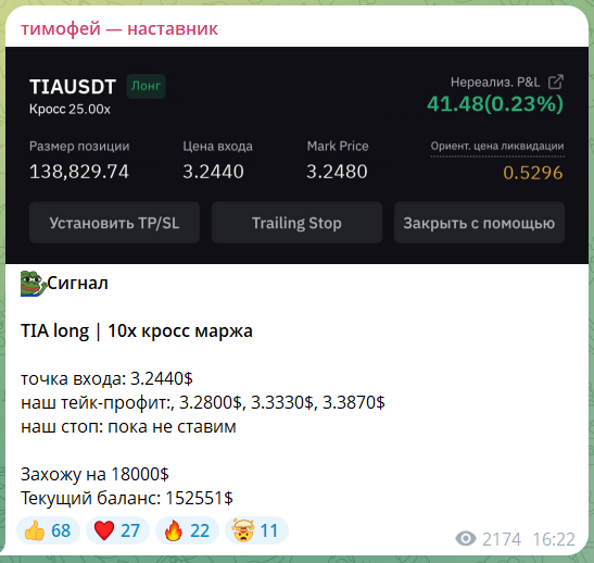 Бесплатный сигнал от трейдера Тимофея Наставника