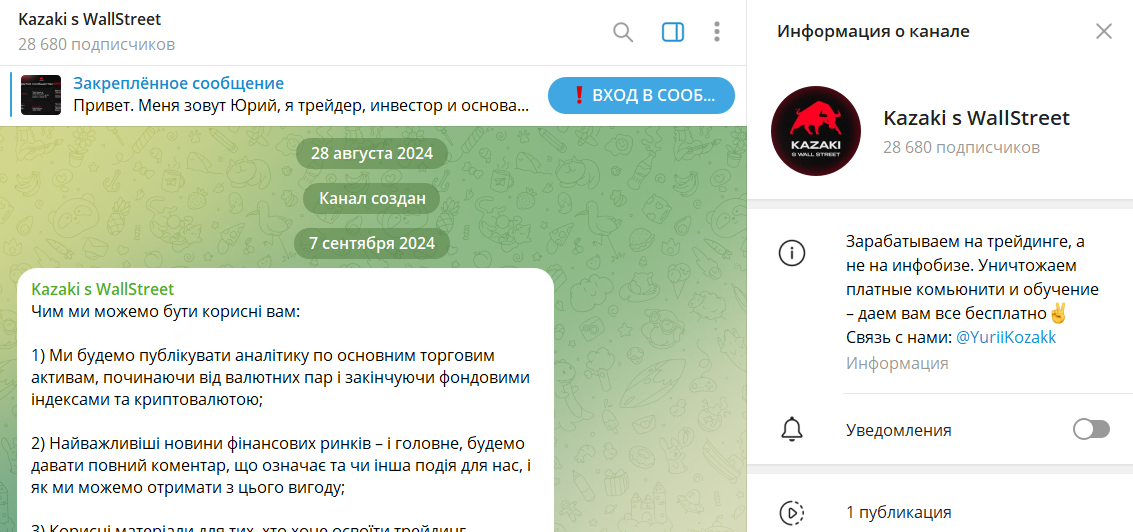 Дата создания канала Телеграм Kazaki s WallStreet