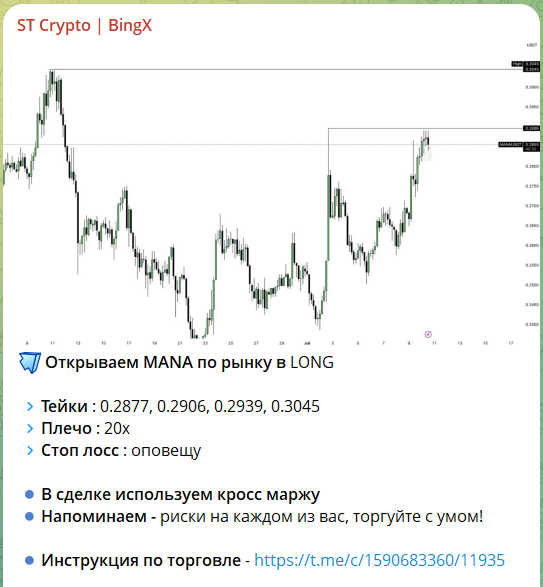 Бесплатный прогноз на канале ST Crypto BingX