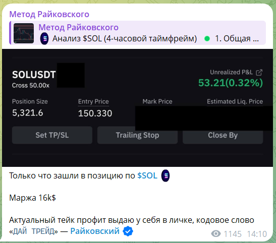 Бесплатный прогноз от трейдера Александра Райковского