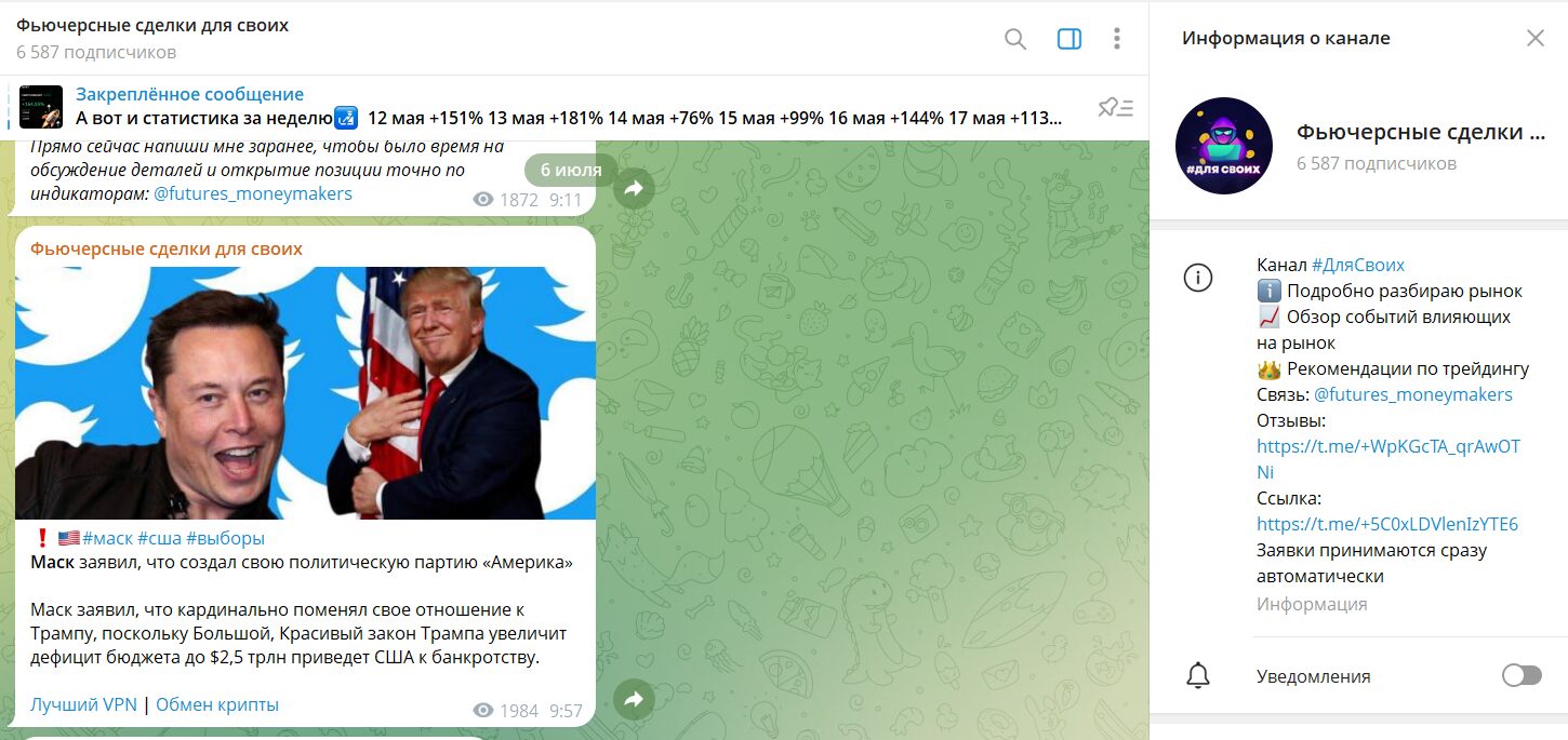 Информация по каналу ТГ Фьючерсные сделки для своих