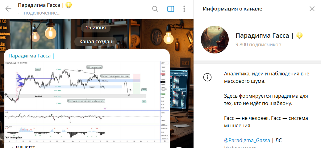 Сведения по проекту в ТГ Парадигма Гасса с торговыми сигналами
