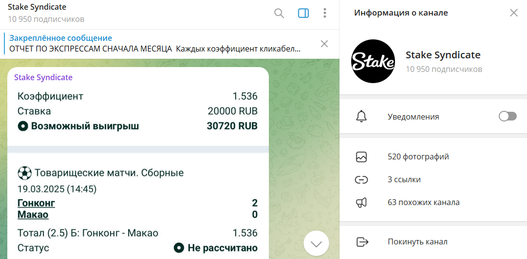 Что известно о канале в телеграмме Stake Syndicate