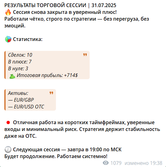 Анонс о торговых сессиях на канале Telegram Feshan trader