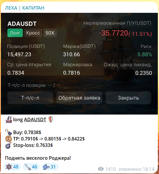 Бесплатный прогноз от трейдера Алексея Капитал lehacaptain