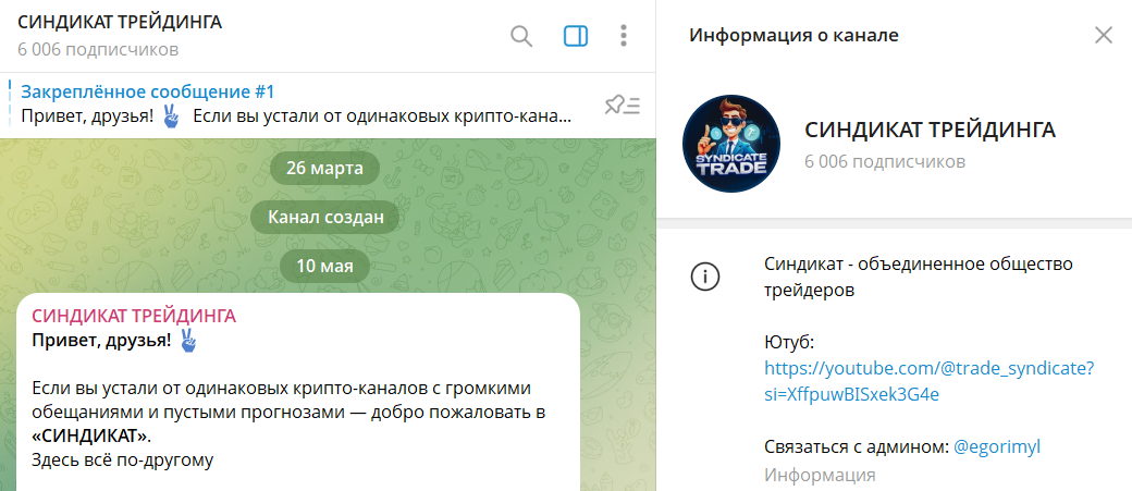 Дата основания канала Telegram Синдикат трейдинга
