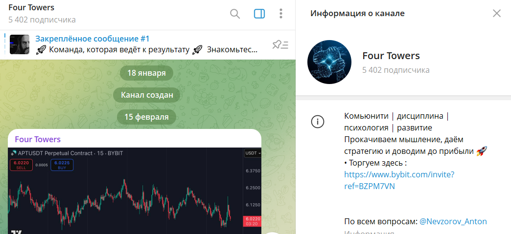 Обзор канала в телеграмме Four Towers с торговыми сигналами