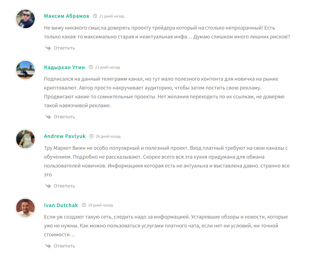 Отзывы о канале Телеграм Market Vision с сигналами