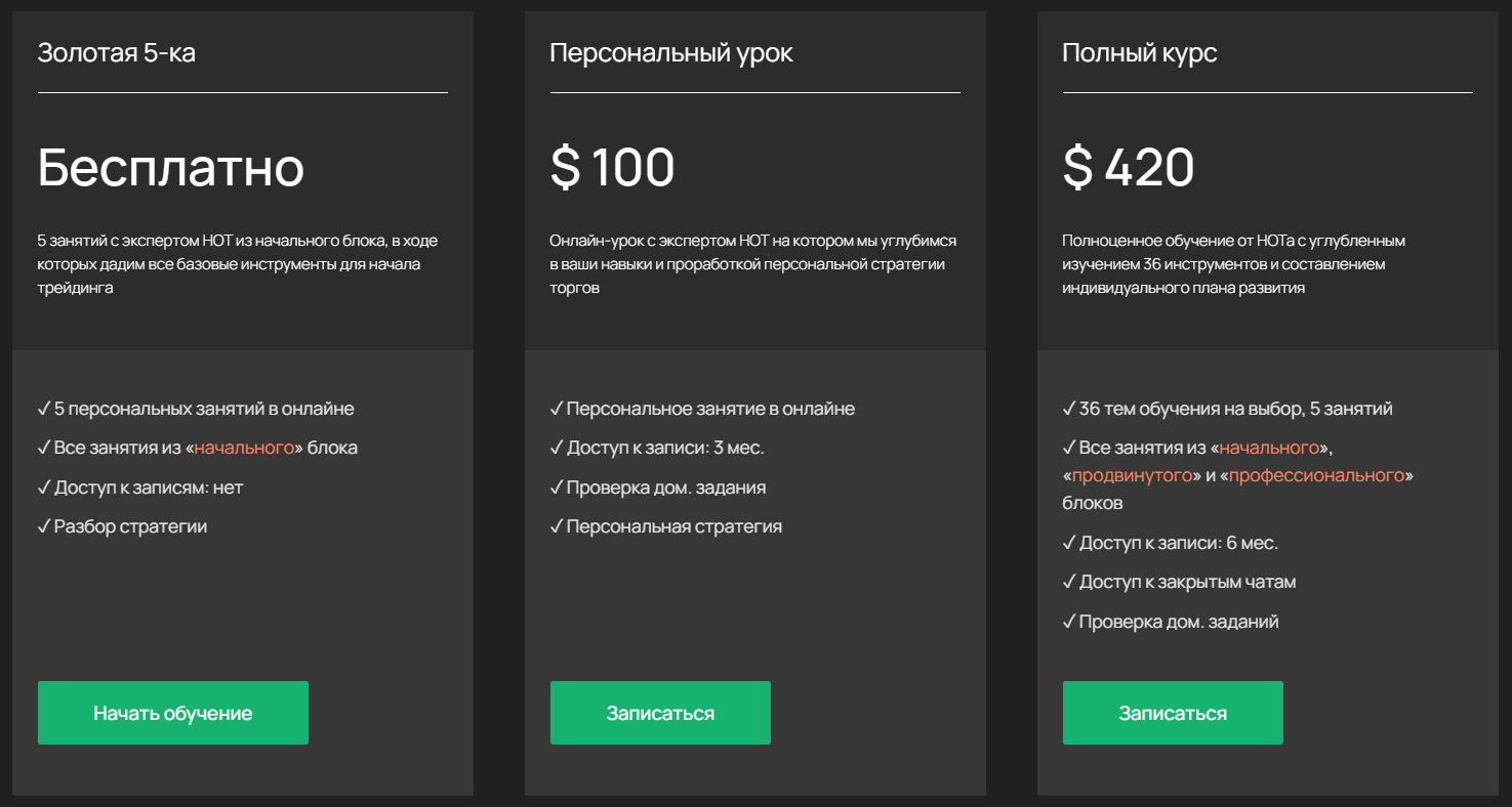 Пакеты обучения торгам криптой на сайте Территория НОТ