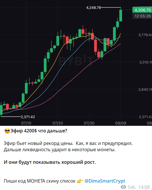 Приватные рекомендации от трейдера Дмитрия Колодина