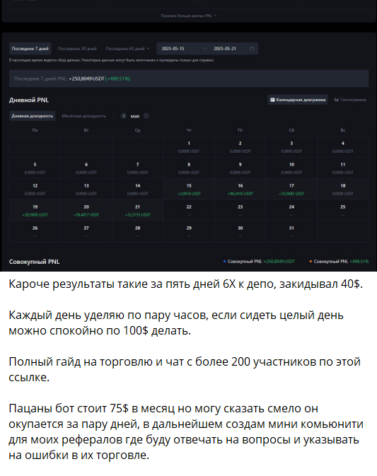 Торговый бот Thief Start Bot от Далгата Разакова