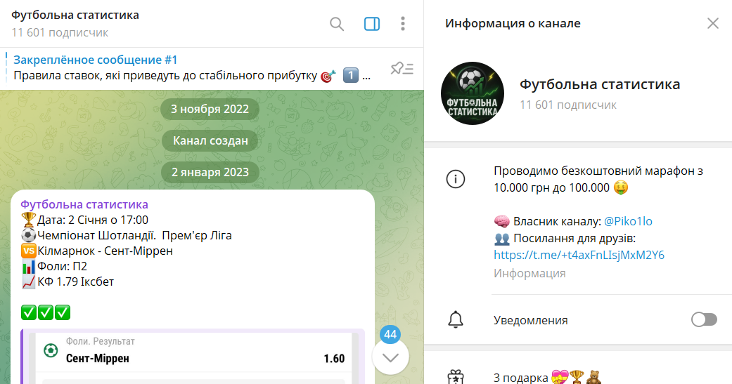 Что известно о проекте в телеграме Футбольна статистика