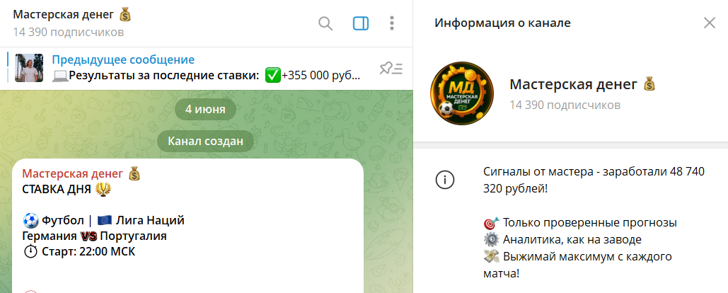 Информация по каналу в телеграме